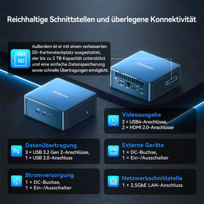 GEEKOM IT12 2025 Edition Mini PC - Intel i7-1280P 32GB 1TB SSD
