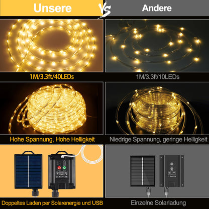 StarryEver Solar LED Lichtschlauch aussen, 15 m, 600 LEDs warmweiss