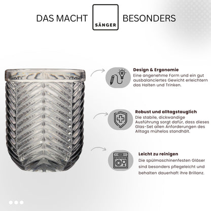 Sänger Porto Trinkgläser-Set, 6-teilig, mehrfarbig, 310 ml