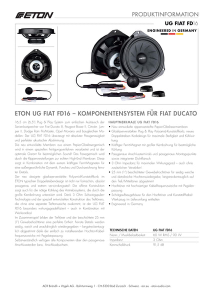 ETON UG FIAT FD16 Plug & Play Lautsprecher – Ducato 16.5cm