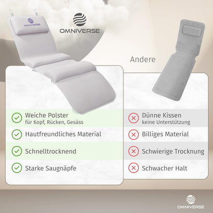 Omniverse Badewannenkissen Ganzkörper Badewannenmatte 125x40cm – Weiss