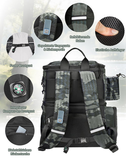 MATEIN Angelrucksack mit 4 Köderboxen, Rutenhalter und Kühlfach