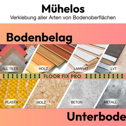 Injectafix Precision Injektionskleber für lose und hohle Fliesen