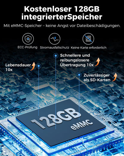 AZDOME 4K 4-Kanal 360° Auto Dashcam – 128GB eMMC Speicher