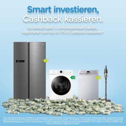 Midea MDWMT201DW Mini-Geschirrspüler freistehend mit Wassertank