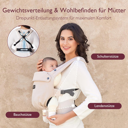 Momcozy Babytrage – Ergonomisches Tragesystem Kleinkind 3-20 kg