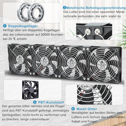 GDSTIME Doppellüfter 240mm 230V Gehäuselüfter - Regelbar Kugellager