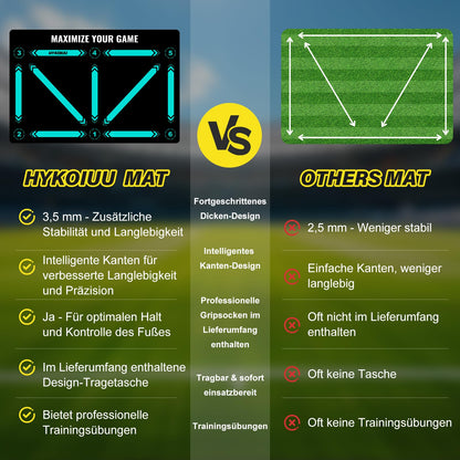hykoiuu Fussball-Trainingsmatte 120x80 cm Set mit rutschfesten Socken