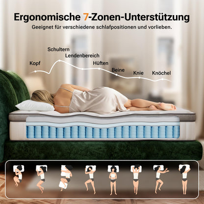 TXO Taschenfederkernmatratze 90x200 cm, 25 cm, Härtegrad H3, 7 Zonen