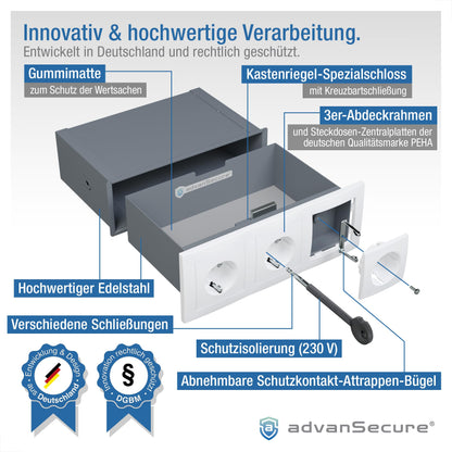 advanSecure® Steckdosen-Tresor – 3er-Steckdosen-Attrappe