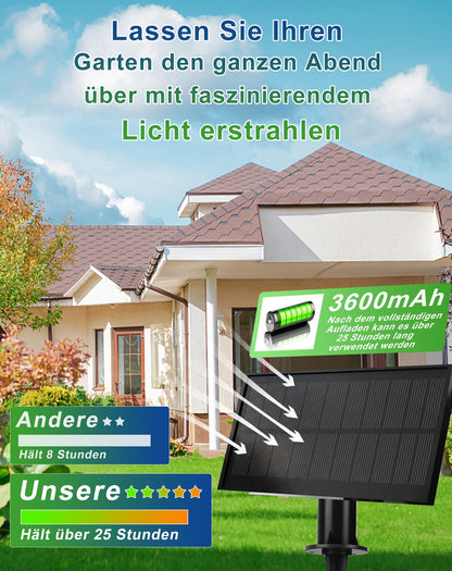 Zuske Solar Lichterkette Aussen, 15M Lichterkette Außen Solar Wasserdicht mit 25+2 Warmweiße G40 Glühbirnen, 5 Modi IP65 Wasserdicht Solar lichterkette für outdoor, Garten, Terrasse, Balkon, Hochzeit