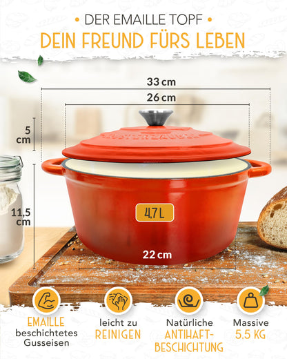 KRUSTENZAUBER Brotbackform Gusseisen emailliert mit Deckel XXL Set