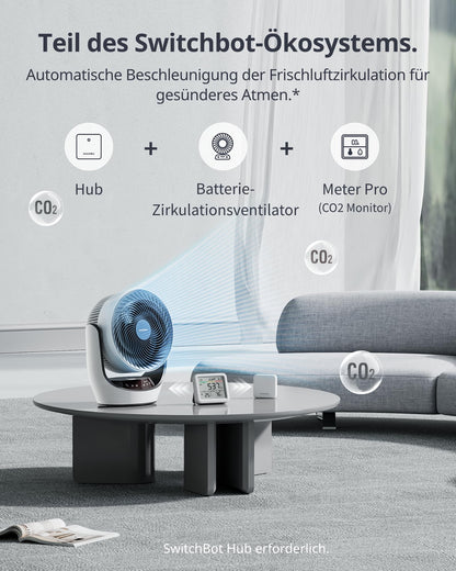 SwitchBot CO2 Messgerät – Luftqualität, Thermo-Hygrometer