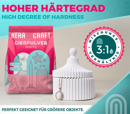 Keracraft Reliefgiesspulver weiss, 4 x 4,5 kg für Gussprojekte