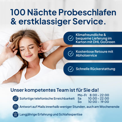 Premium Plus Gelschaum-Topper RG 50 – 180x200 cm, 8cm