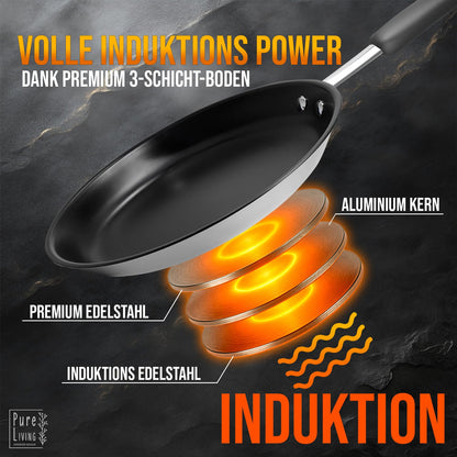 Profi Induktions-Bratpfannen-Set 20/28cm Edelstahl beschichtet