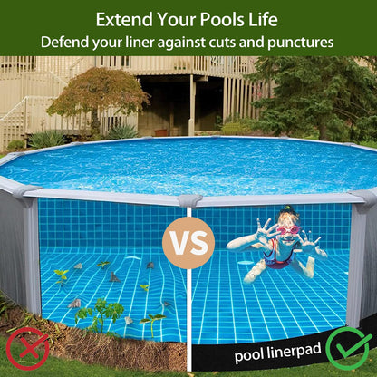 Sunsiou Poolunterlage rund 400 cm, Bodenschutzmatte für Whirlpool