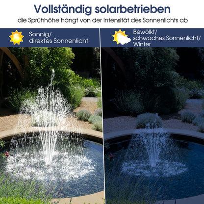 Biling Solar Teichpumpen Set 12W - Filter & Springbrunnen