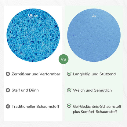 Novilla Matratzen Topper 140x200 cm, 5 cm Gel-Memory-Schaum