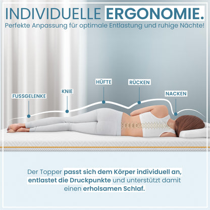 SwissDream Gel-Memory Matratzentopper - 180x200cm H2/H3 7cm