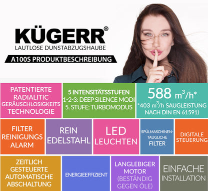 RADIALITIC KÜGERR A100S60UP1G 60cm leise Flachschirmhaube - Edelstahl