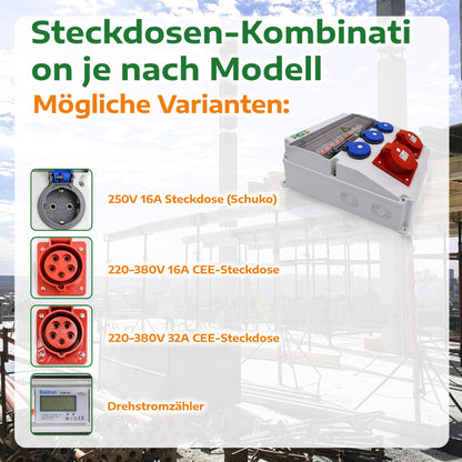 Baustromverteiler Wand Zähler IP65 - 1x16A 3x230V CEE LS FI