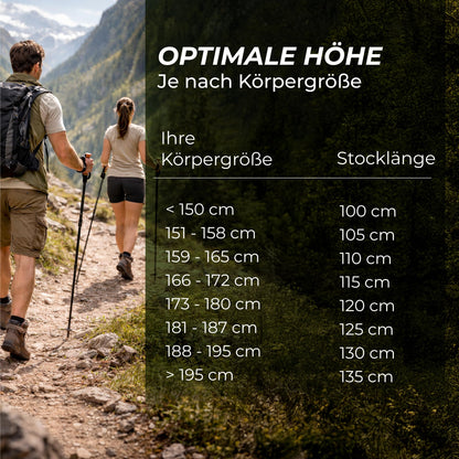 Zenacross Wanderstöcke Teleskop mit Korkgriff, 65-135 cm verstellbar