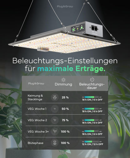 Plug & Grow LED Pflanzenlampe Vollspektrum mit Timer - 120W