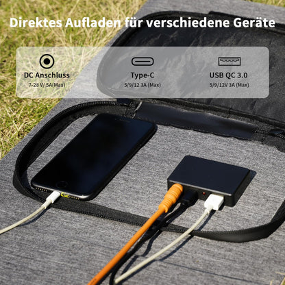 MHPOWOS Faltbares Solarpanel 40W – Tragbares Ladegerät