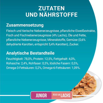 Purina ONE Junior Katzenfutter nass mit Lachs und Karotten, 12er Pack