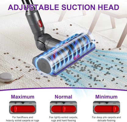 Dyson Torque Drive Bürste – V7-V15 Bodendüse Anti-Tangle