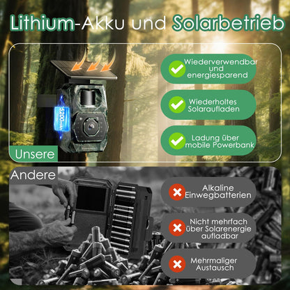 MAXDONE P218-X WLAN Wildkamera mit Solarpanel und Nachtsicht