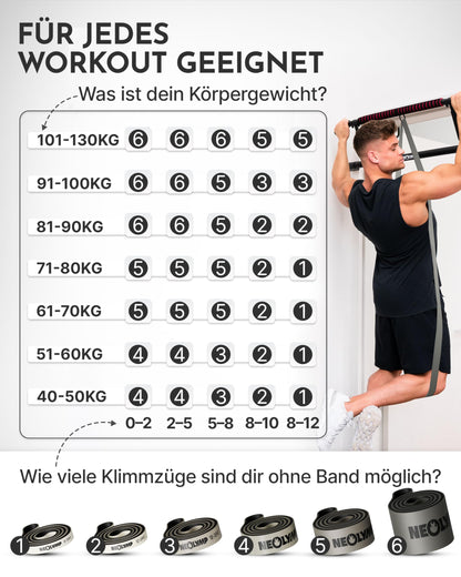 NEOLYMP Resistance Bands aus Naturlatex, 3er Set leicht (8-36 kg)