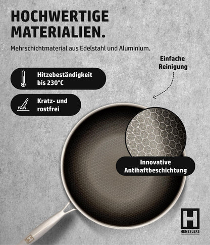 HENSSLERS® Wokpfanne 30cm – Beschichtet Induktion