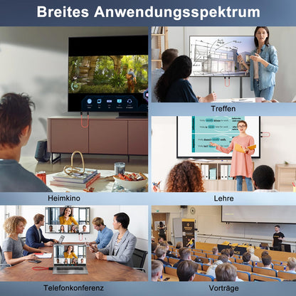 Anytrox Wireless HDMI Transmitter Receiver – 50M Funkübertragung