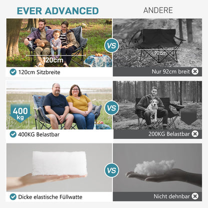 EVER ADVANCED Campingstuhl Faltsofa 2 Sitzer - Grau