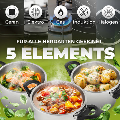 QUIXO VitaSmart Schnellkochtopf 6l – Kochzeitsignal