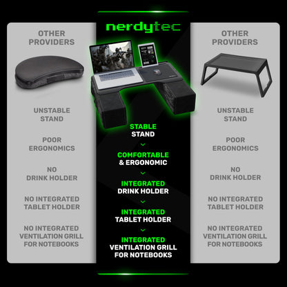 Couchmaster® CYBOT Ergonomisches Lapdesk für Sofa