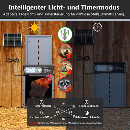 CHAMUTY Solar Hühnerklappe Automatisch - Grau Aluminium