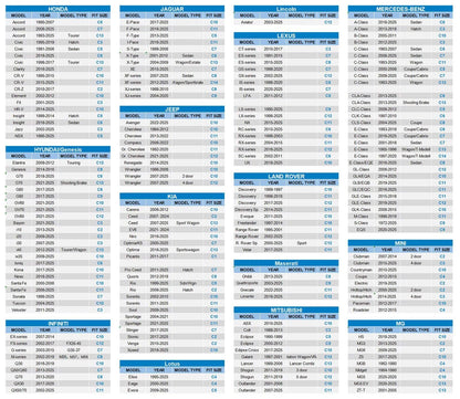 Holthly 10 Schichten Autoabdeckung C7 – Wasserdicht Schwarz