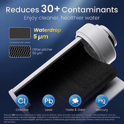 Waterdrop WD-EDF Ersatzfilter für Instant-Wasserfilterkannen, 3er-Pack