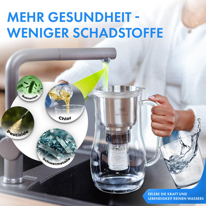 INFINTOS Wasserfilterkanne aus Glas mit Aktivkohlefilter INF4S02