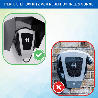 EVify Wetterschutzdach für Wallbox aus rostfreiem Stahl, WBR1