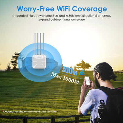 Wavlink WN573HX3 Outdoor WiFi 6 Mesh Repeater/AP - AX3000