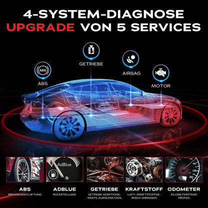 LAUNCH CRP 129 EVO+ V3 OBD2 Diagnosegerät mit 13 Servicefunktionen