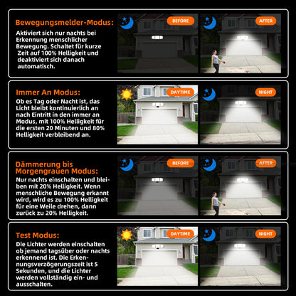 LED Flutlicht Aussen 120W – Bewegungsmelder 4500K IP66