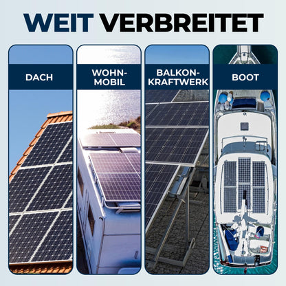 ANFIL Solarpanel Halterung für Flachdach und Metalldach, verstellbar