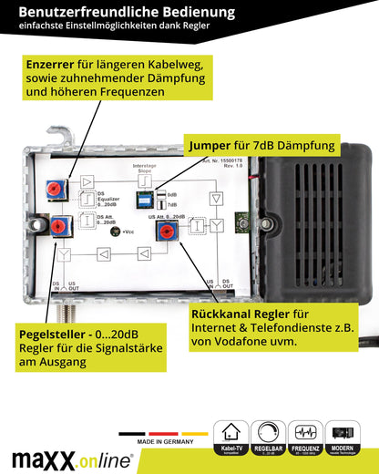 maxx.onLine Hausanschluss-Antennenverstärker Kabelfernsehen 33 dB