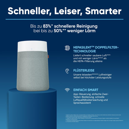 BLUEAIR Blue Pure 3350i Max – Luftreiniger für Zuhause