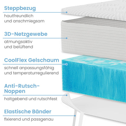 ELONEO Gel Topper 80x200 cm Matratzentopper mit 8 cm Gel-Memory-Schaum